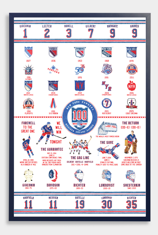 The New York Rangers Centennial