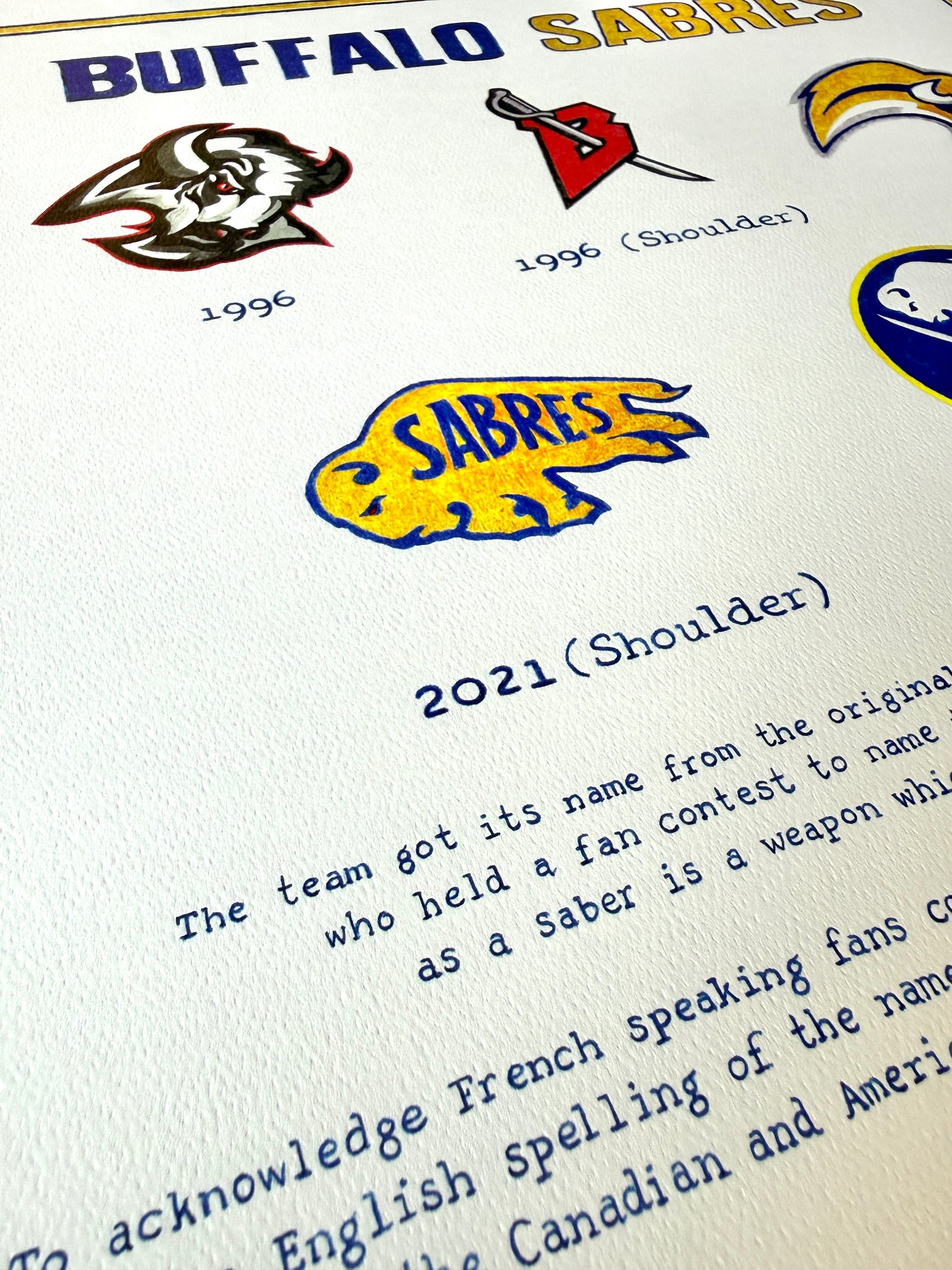 Artwork print with logos and text about the Buffalo Sabres team name evolution.
