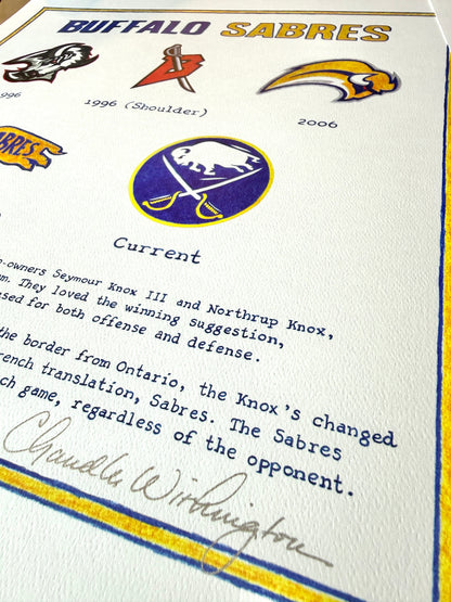 History of the Buffalo Sabres logo evolution with text and artist's signature on a white archival paper