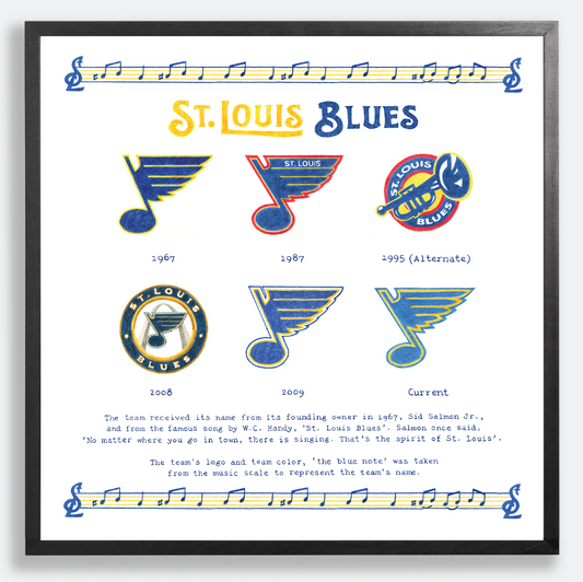The Logo Evolution of the St. Louis Blues