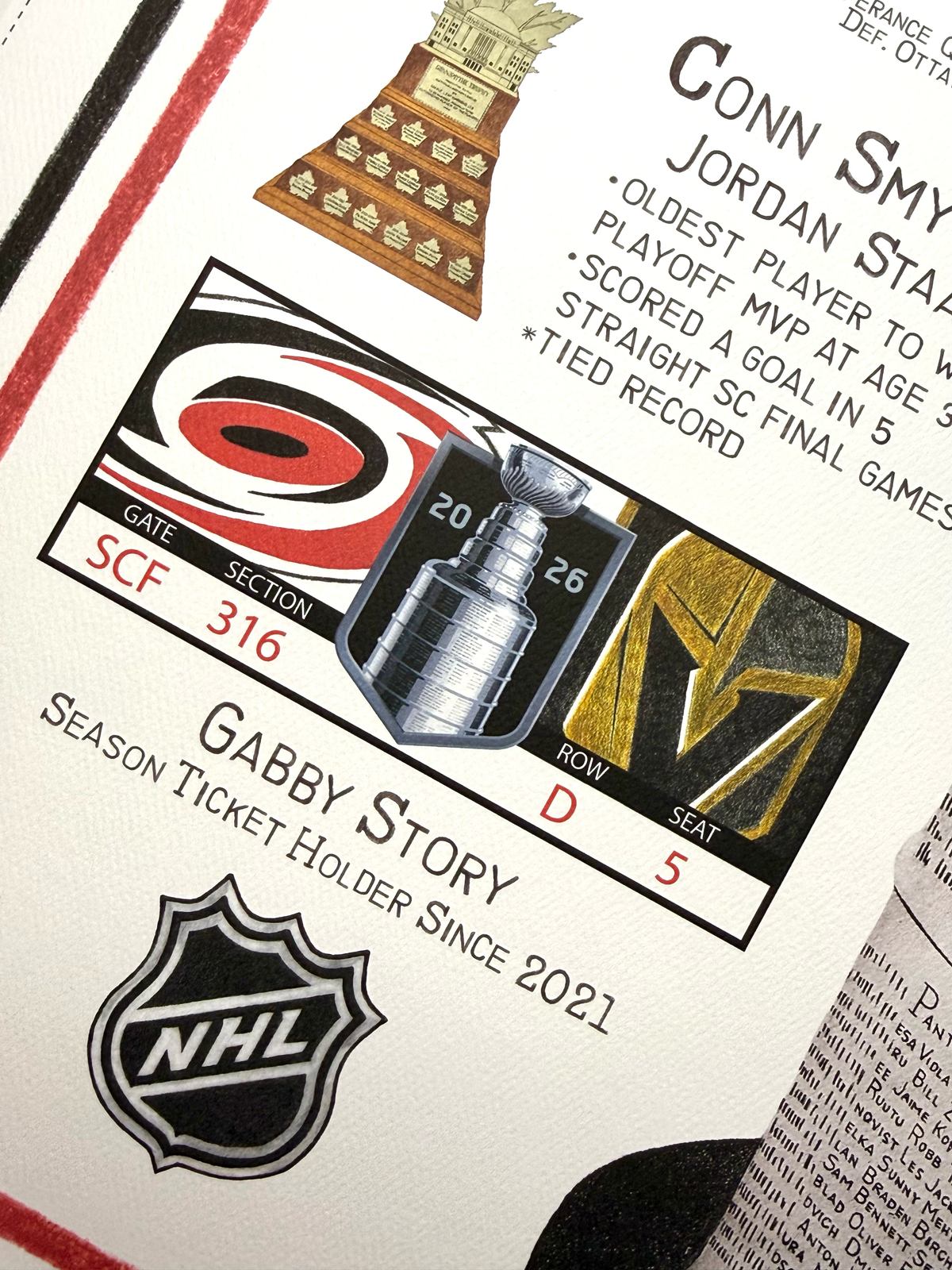 Lord Stanley's Cup - Carolina Hurricanes Personalized Season Ticket Holder Edition (24x36 Artwork Print)