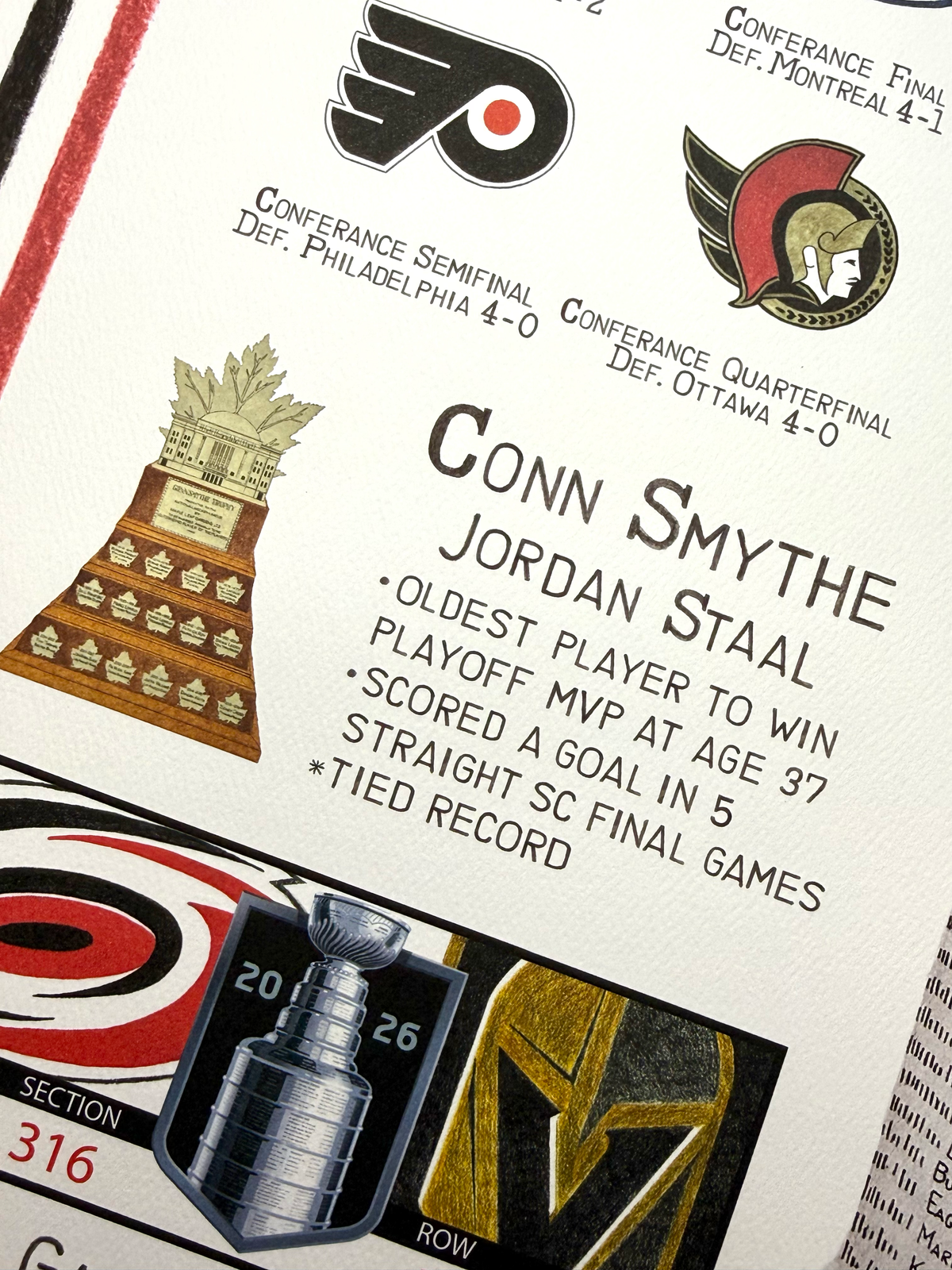 Lord Stanley's Cup - Carolina Hurricanes Personalized Season Ticket Holder Edition (24x36 Artwork Print)
