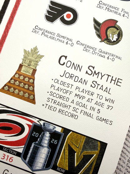 Lord Stanley's Cup - Carolina Hurricanes Personalized Season Ticket Holder Edition (24x36 Artwork Print)