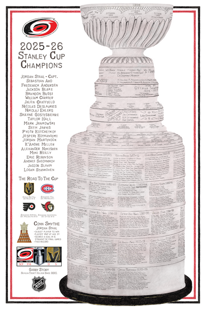 Lord Stanley's Cup - Carolina Hurricanes Personalized Season Ticket Holder Edition (24x36 Artwork Print)