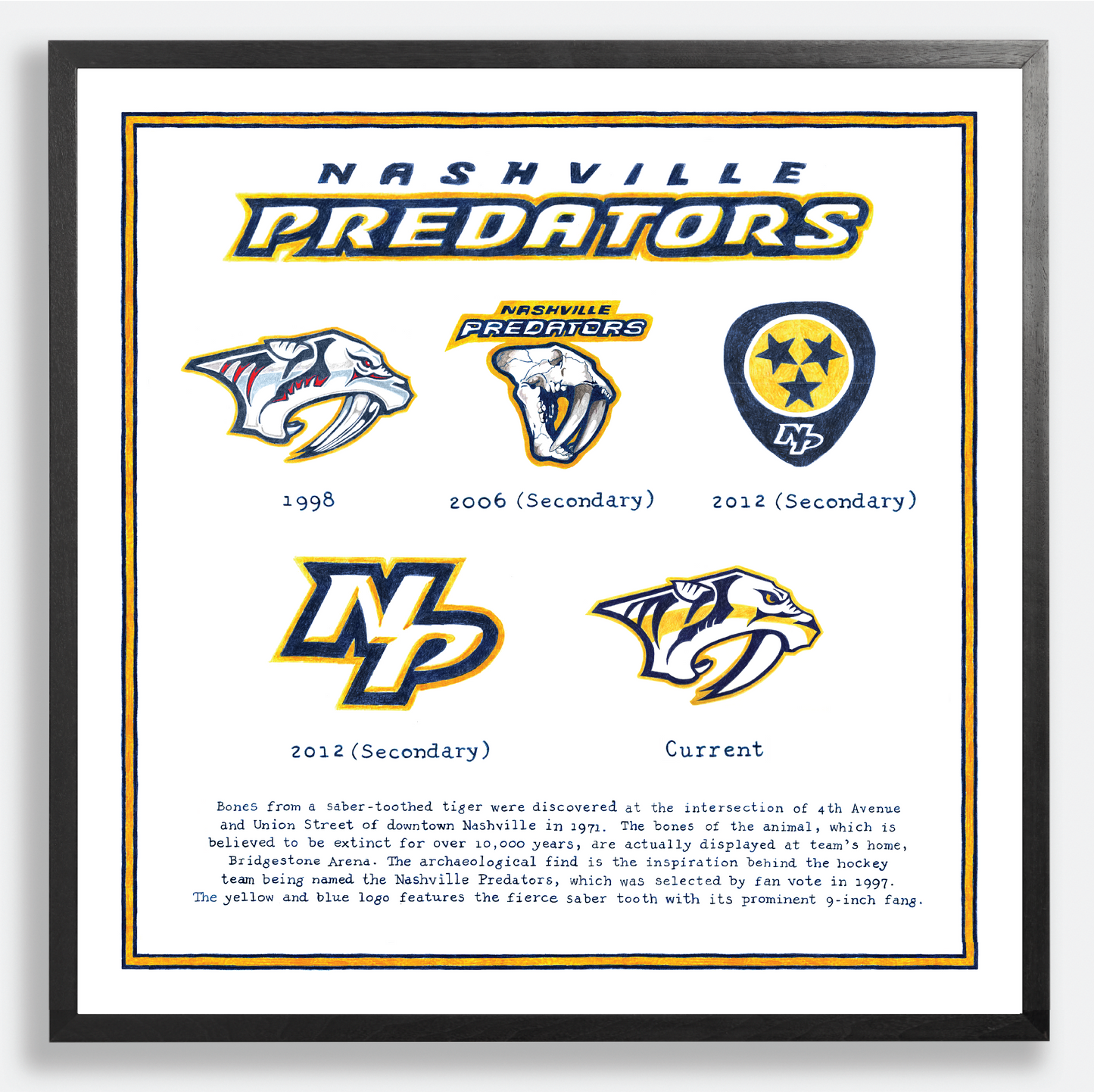 The Logo Evolution of the Nashville Predators