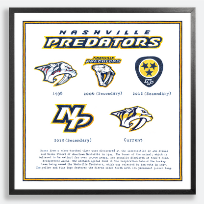 The Logo Evolution of the Nashville Predators