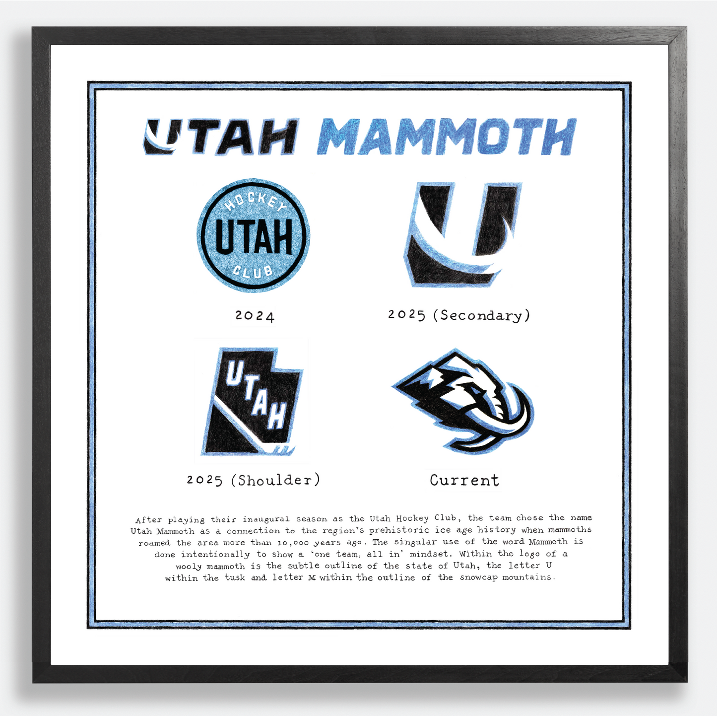 Framed poster displaying the evolution of Utah Mammoth logos from 2024 to current.