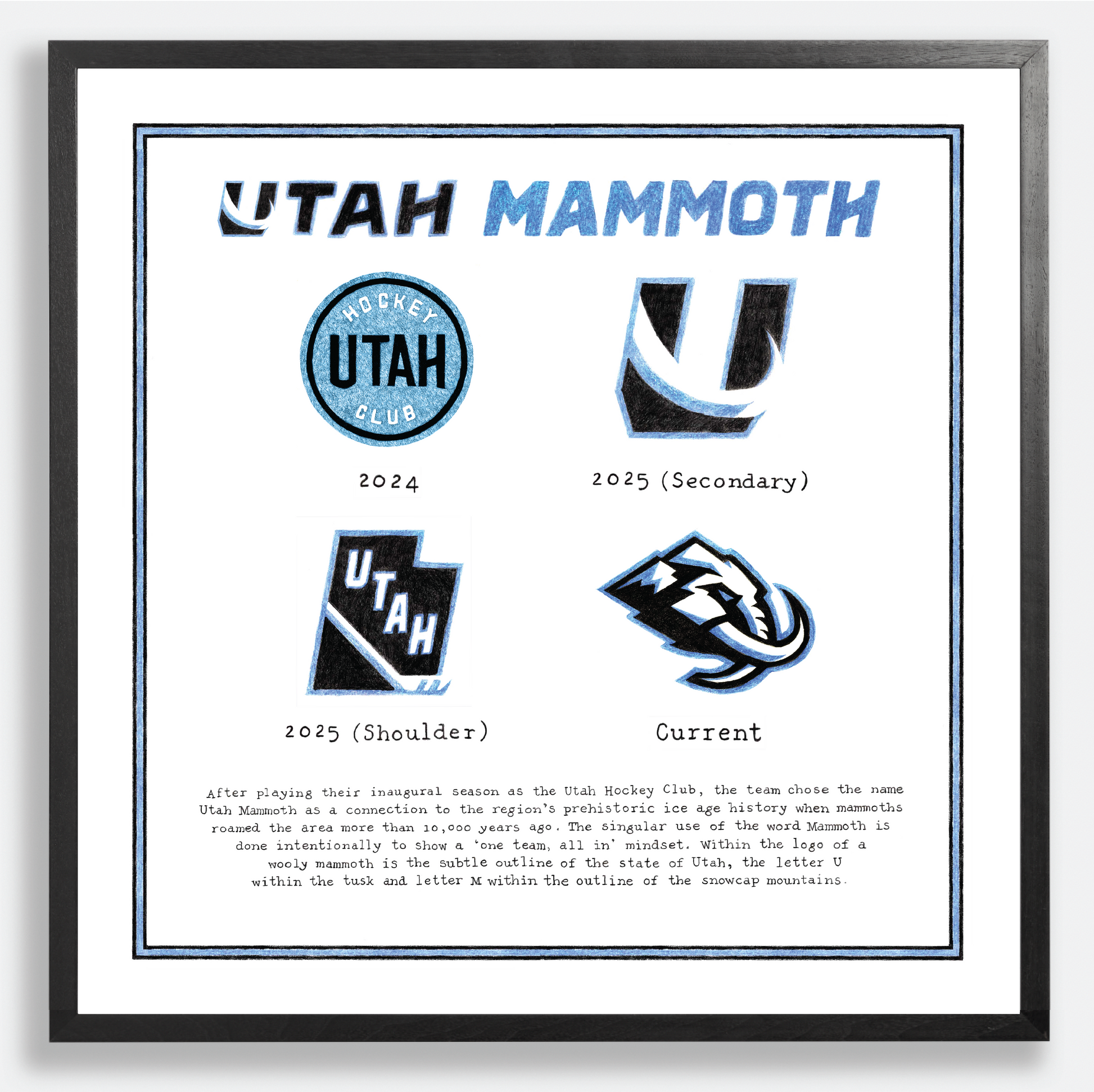 Framed poster displaying the evolution of Utah Mammoth logos from 2024 to current.