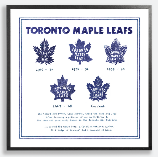 History of Toronto Maple Leafs NHL hockey logos over time artwork print  