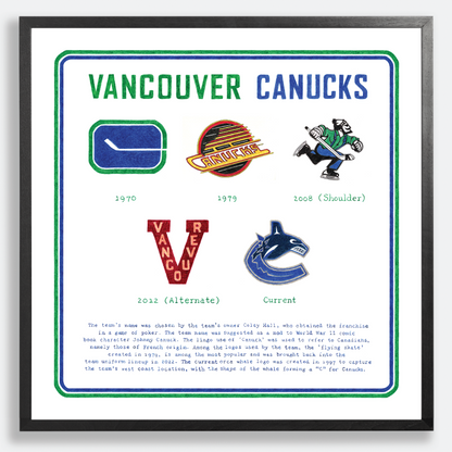 The Logo Evolution of the Vancouver Canucks