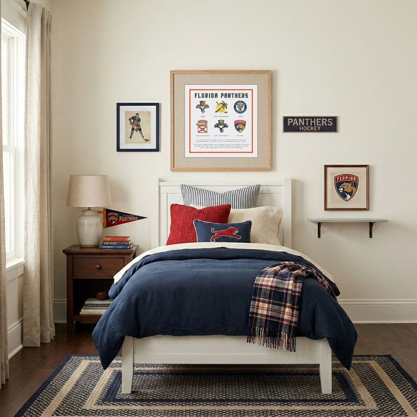 The Logo Evolution of the Florida Panthers